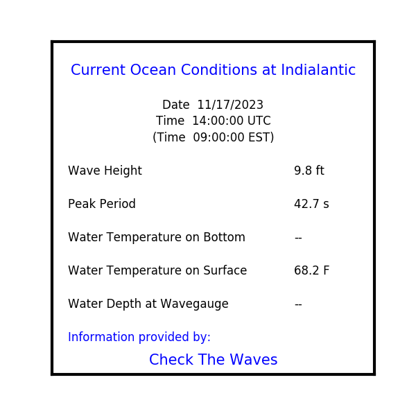 Most Recent Surf Report for Indialantic Boardwalk
